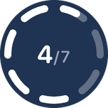 Circular Lock Screen widget: 4 of 7 habits done today