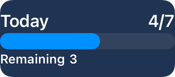 Rectangular Lock Screen widget: Today, 4 of 7, with a progress bar and 3 remaining