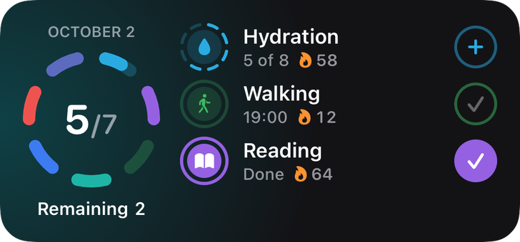 Medium widget for October 2: a ring at 5 of 7 done, 2 remaining, with Hydration at 5 of 8, Walking and Reading listed beside it and a button to check off each