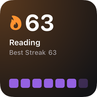 Small streak widget: a 63-day Reading streak with the last seven days as squares